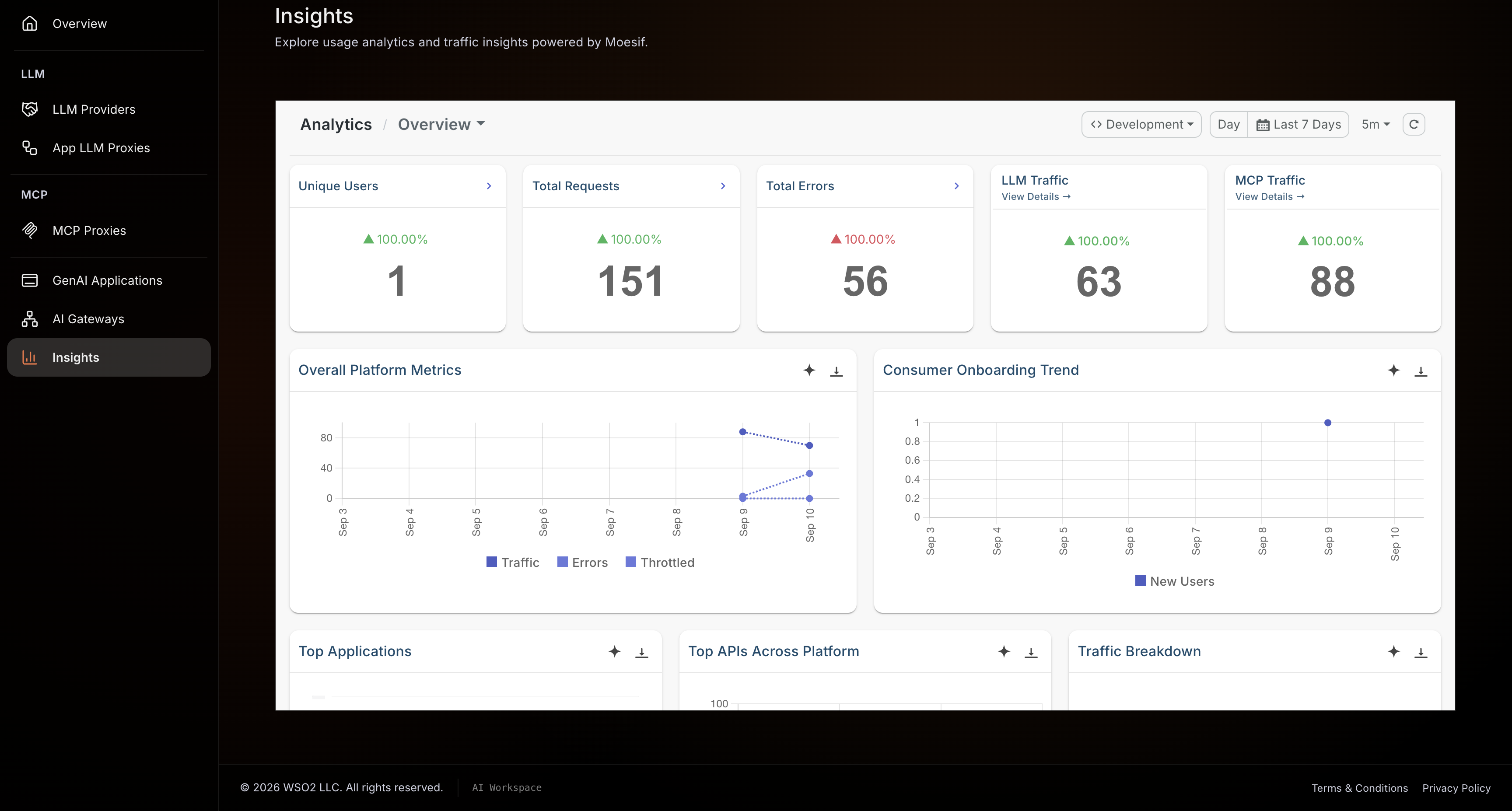 Insights Overview dashboard showing summary tiles for total requests, total errors, and LLM traffic