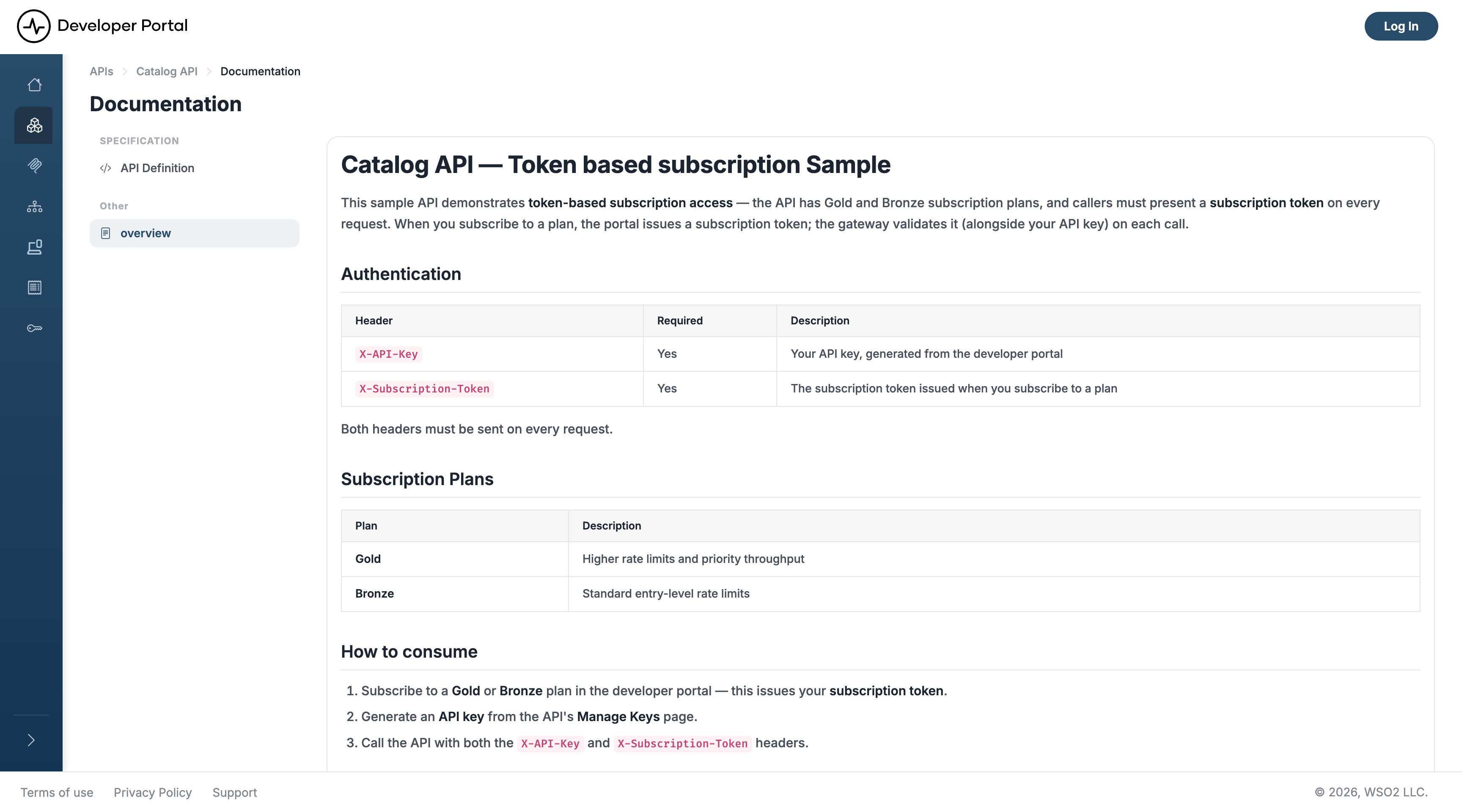Attached document showing an authentication headers table, a subscription plans table, and numbered steps for consuming the API