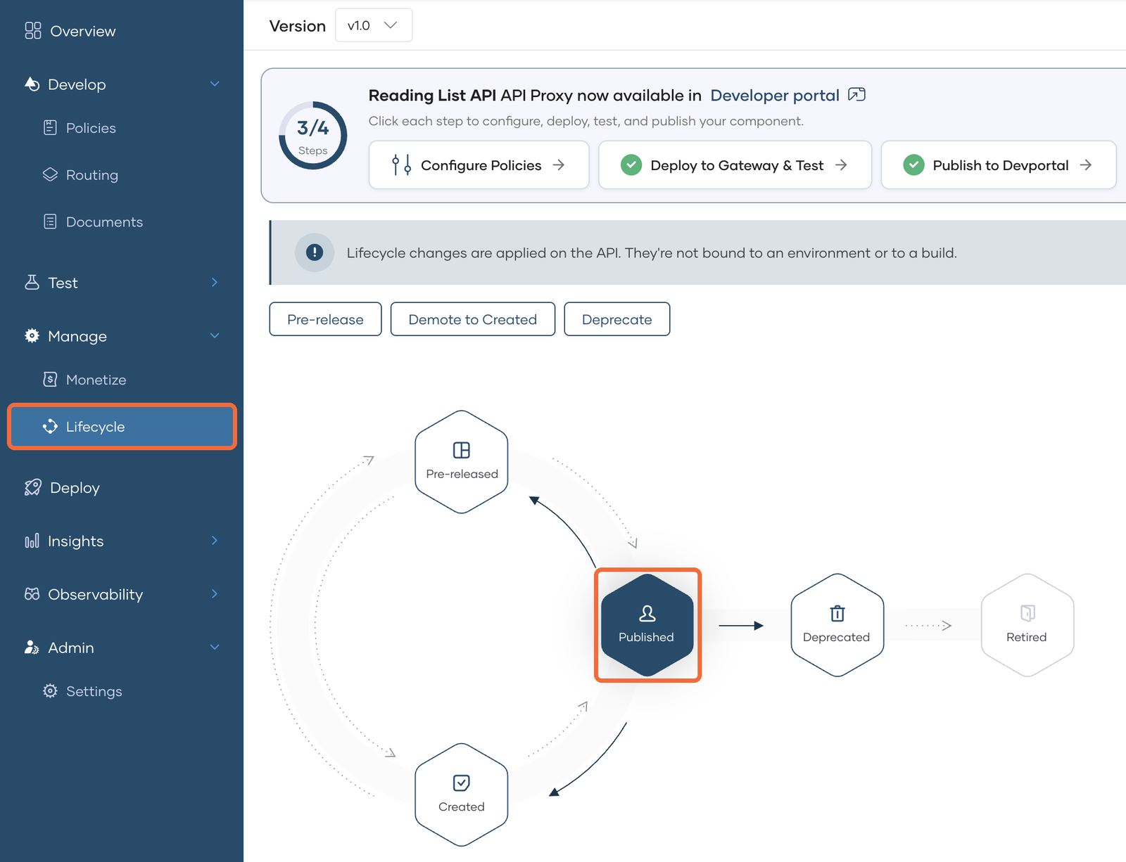 The Lifecycle page with the Lifecycle menu item and the Published state highlighted