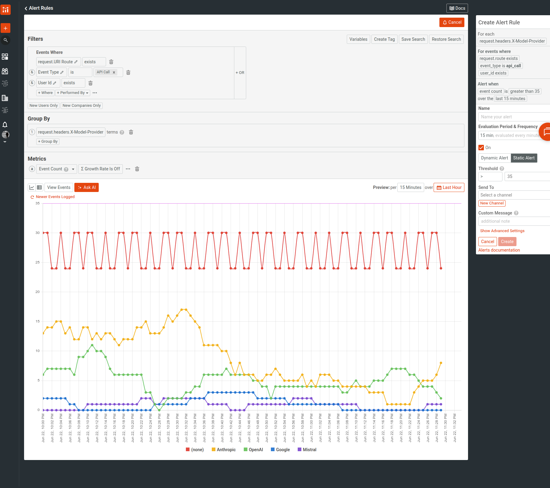 Creating advanced and more customizable alerts in Moesif