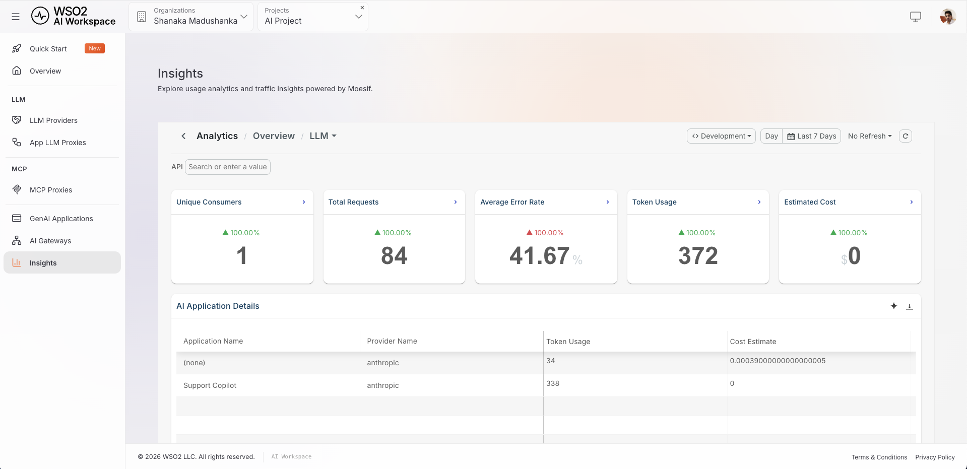 AI Workspace Insights dashboard showing unique consumers, total requests, error rate, token usage, and estimated cost, broken down by application in the AI Application Details table