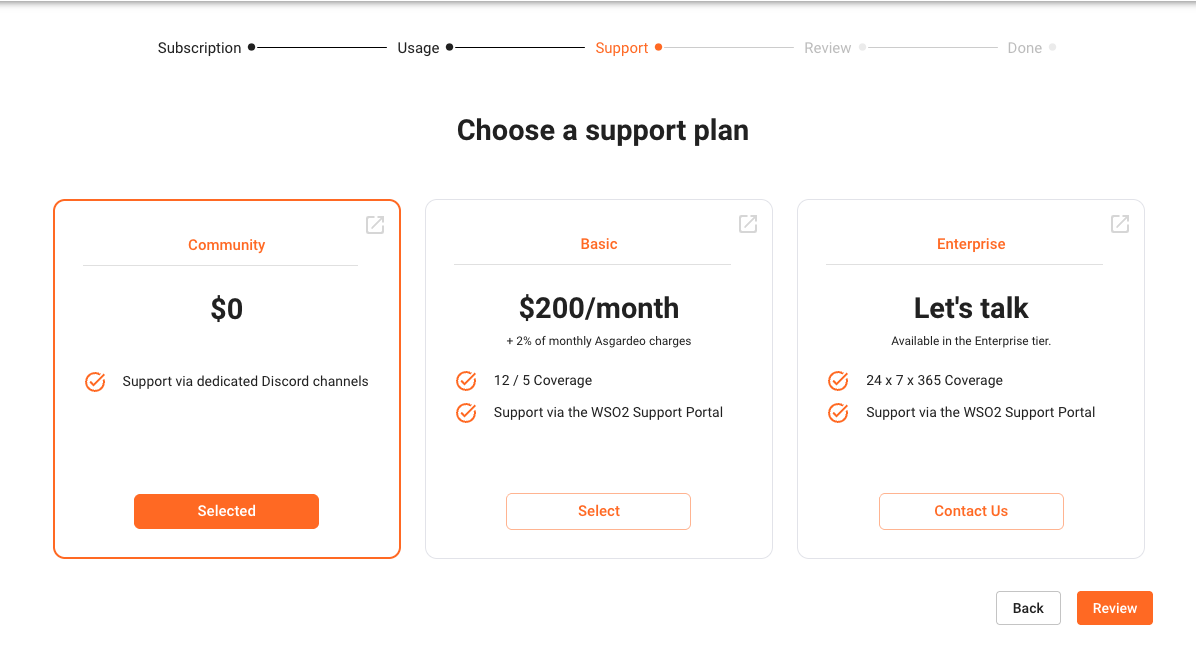 select support plan