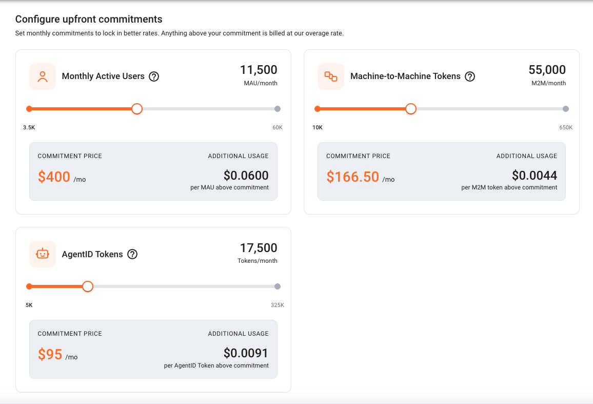 set resource commitments