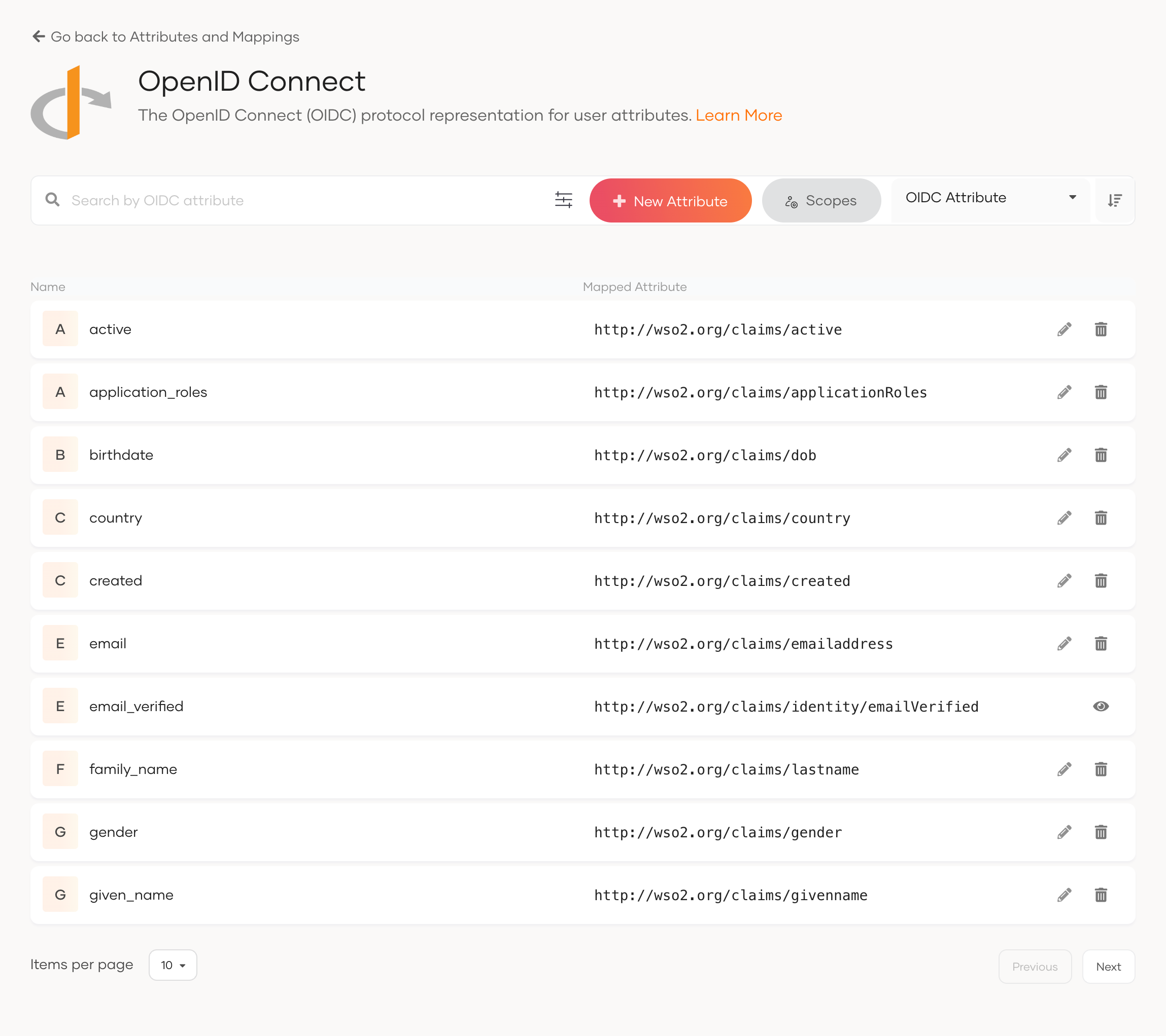 View OpenID Connect attributes