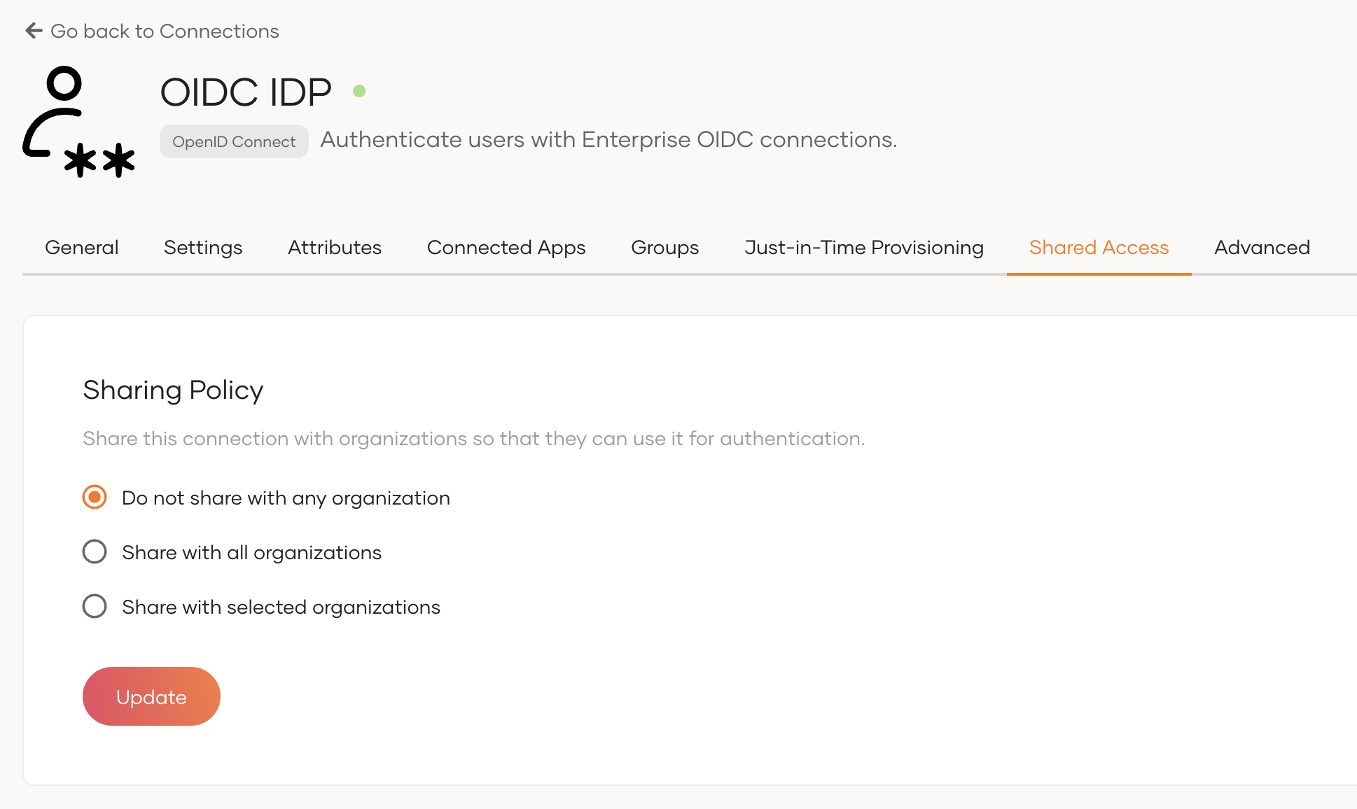 Do not share the identity provider with any organization
