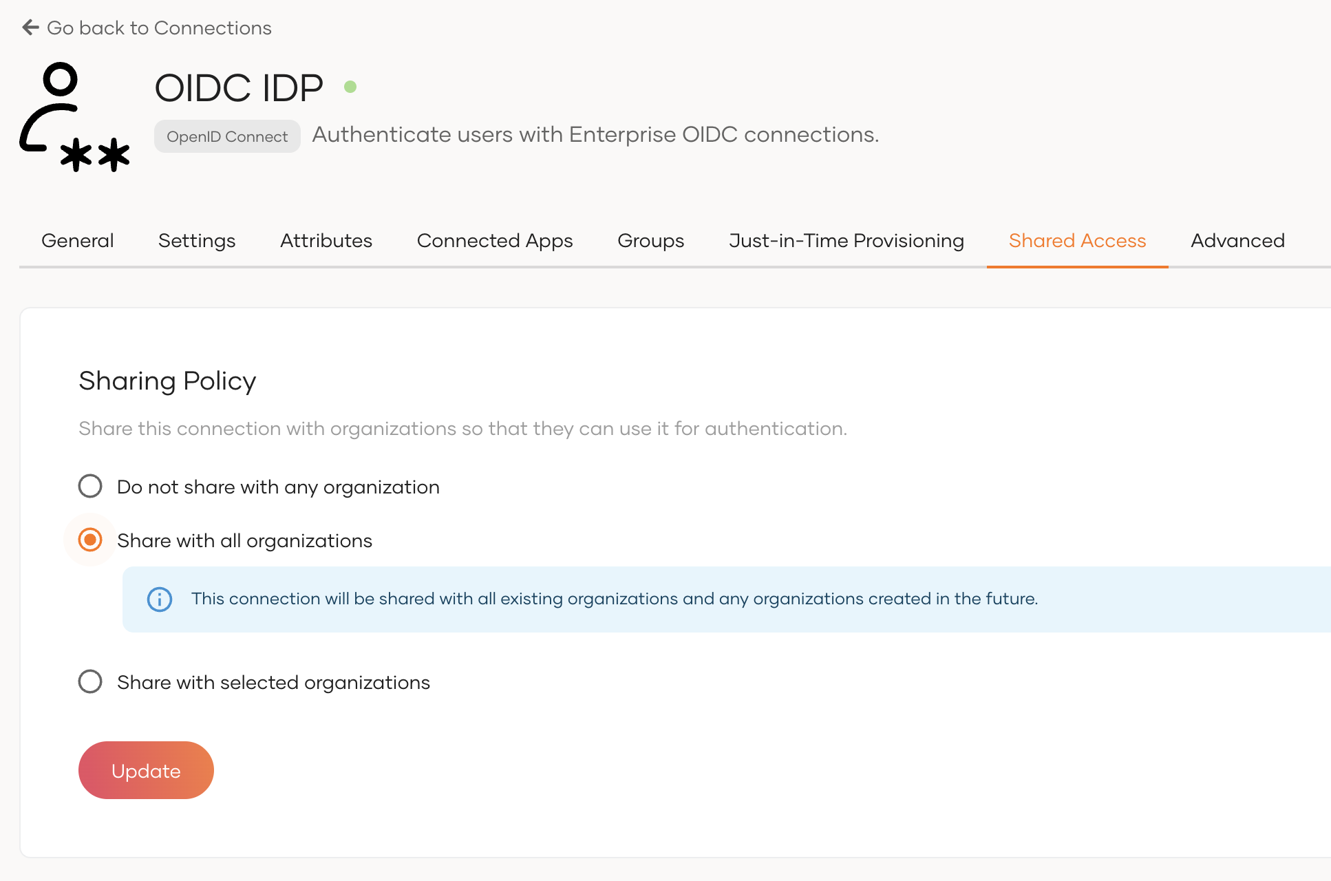 Share the identity provider with all organizations