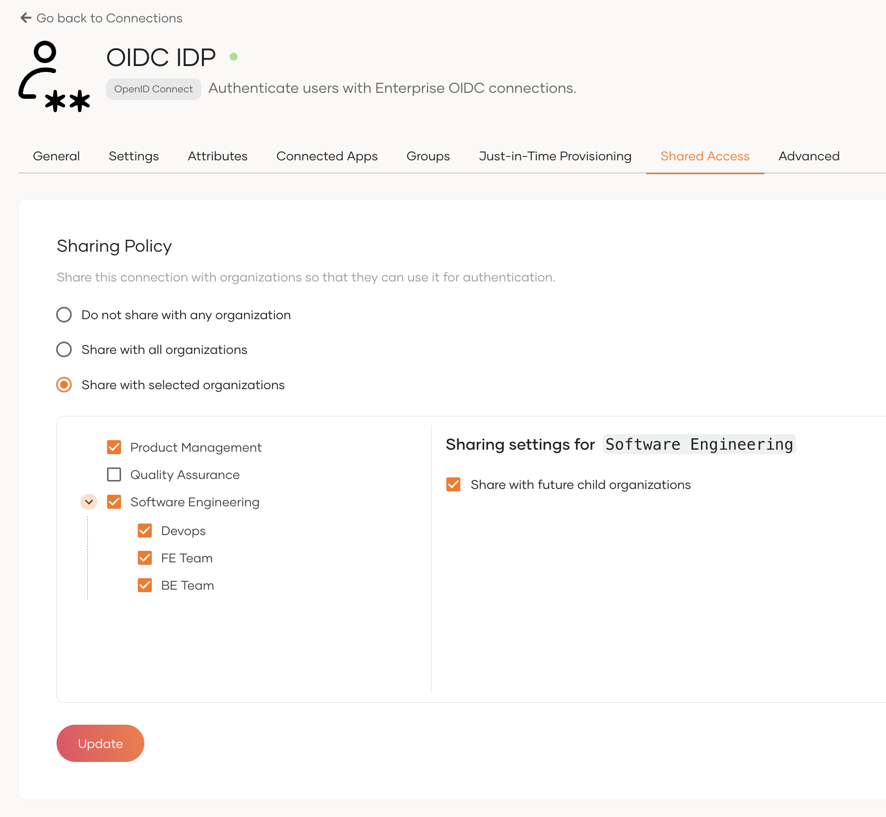 Share the identity provider with selected organizations