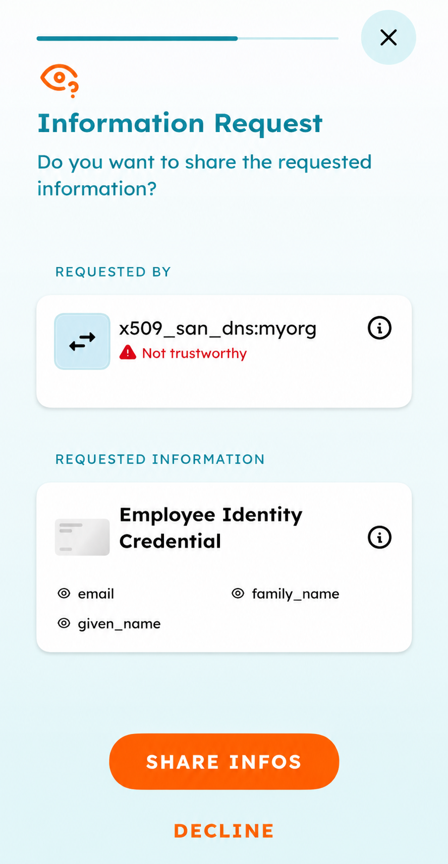 Heidi Wallet showing the presentation request