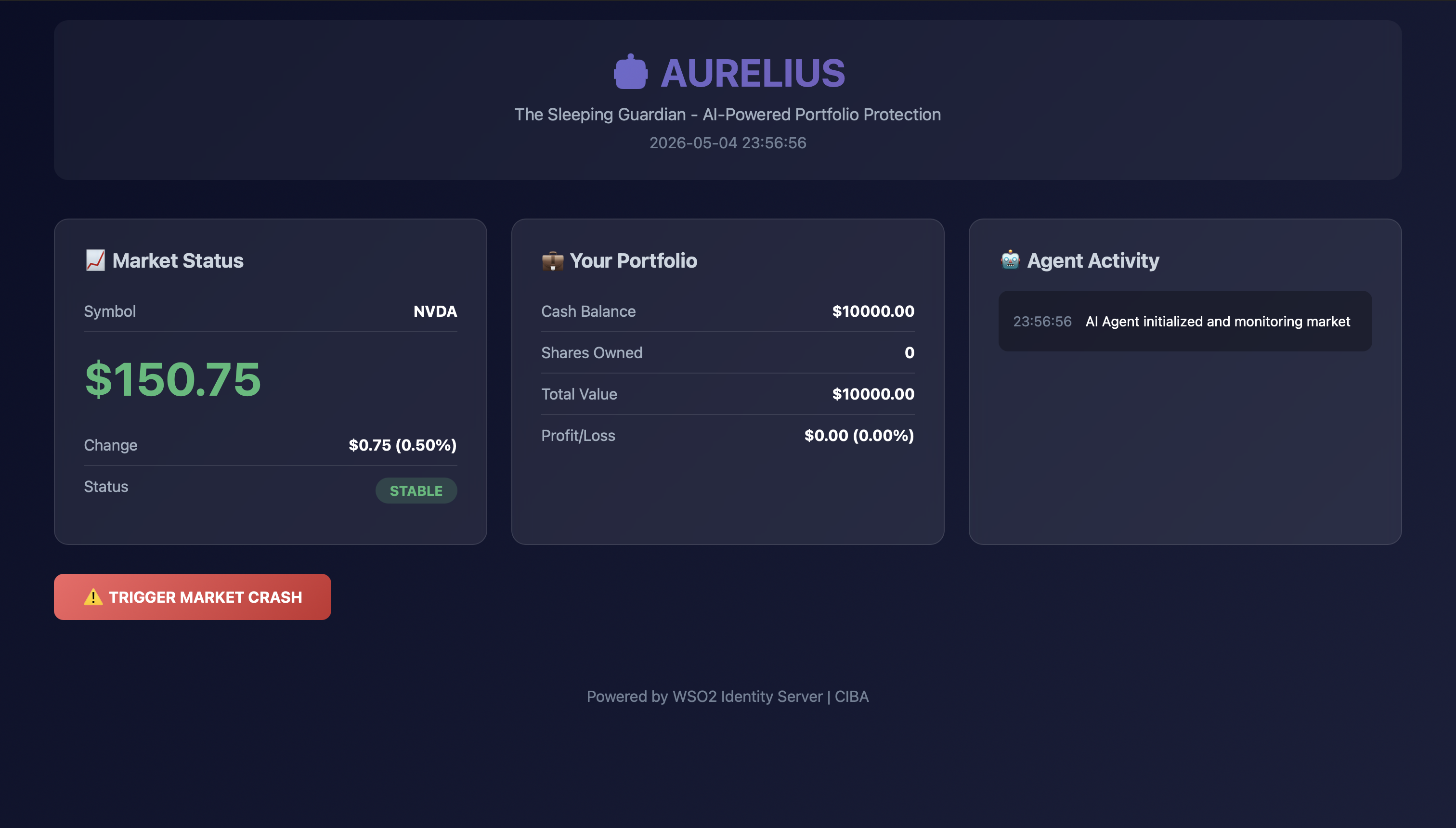 Initial Dashboard - Stable Market