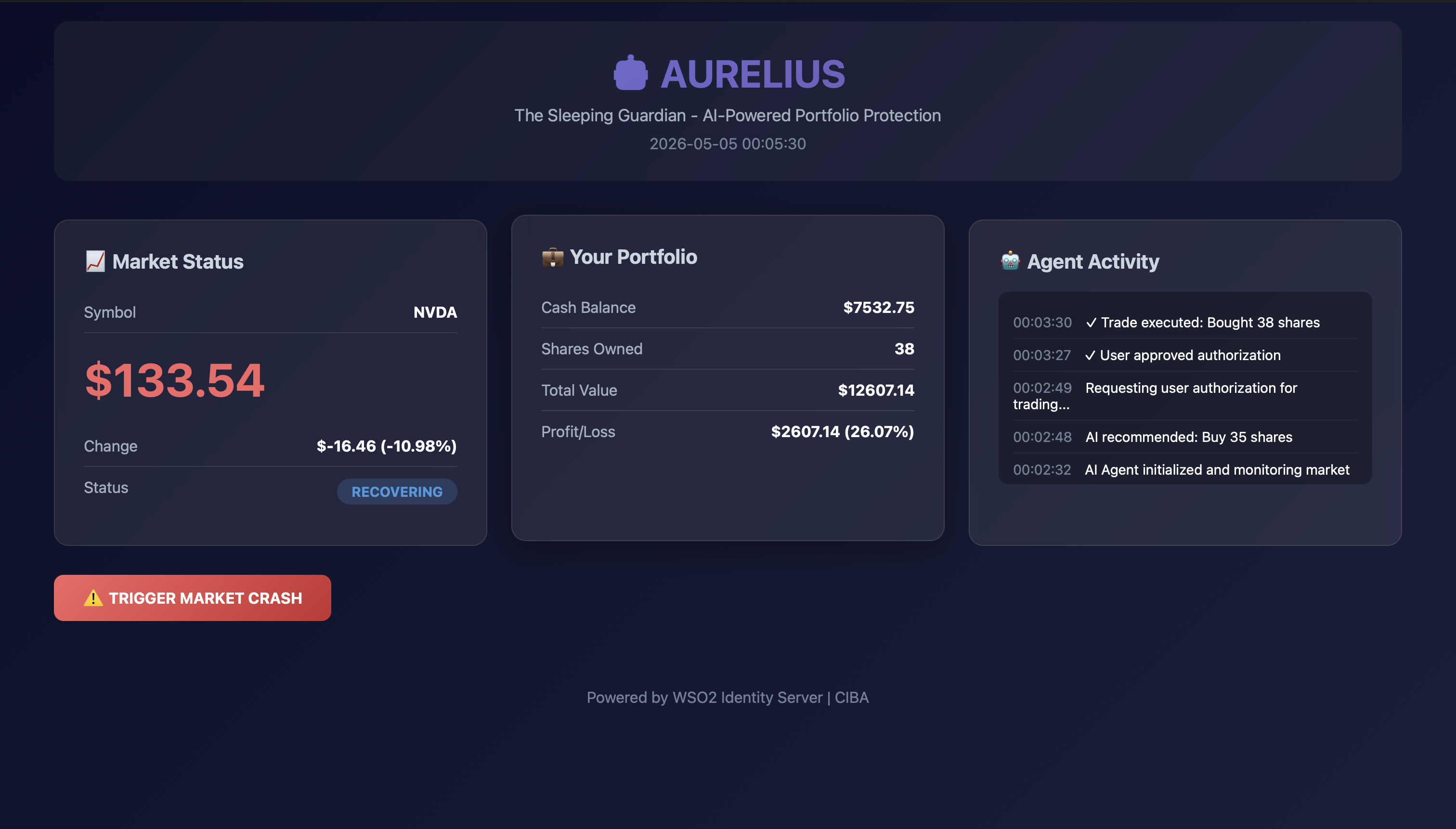 Dashboard - Trade Executed Successfully