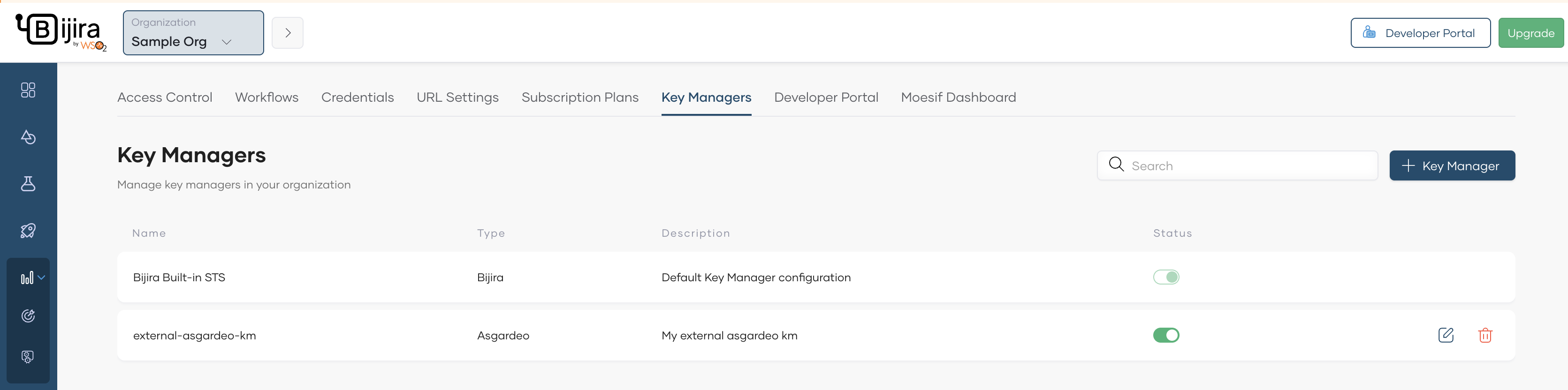Key Managers tab