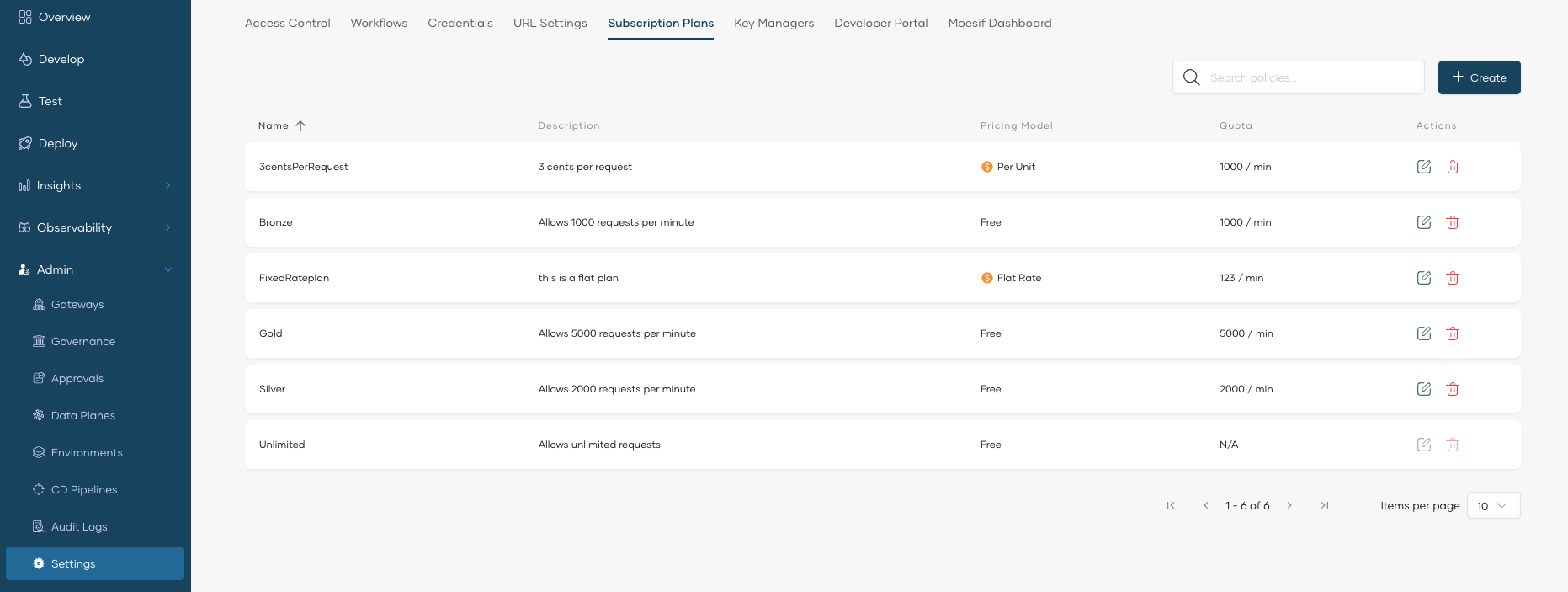 Subscription Plans