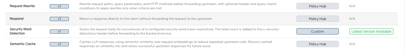 Synced Policy