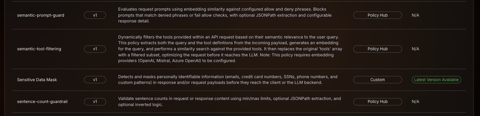 Policies tab after syncing, showing the Sensitive Data Mask custom policy with Policy Type Custom and Sync Status Latest Version Available
