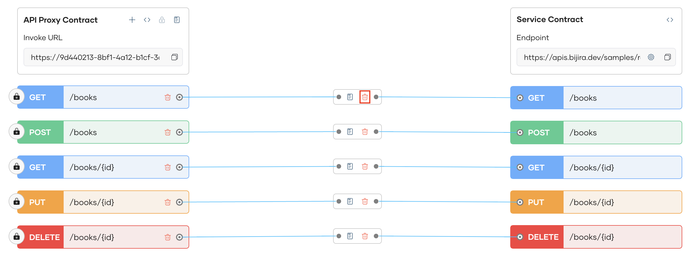 Delete Existing Mapping