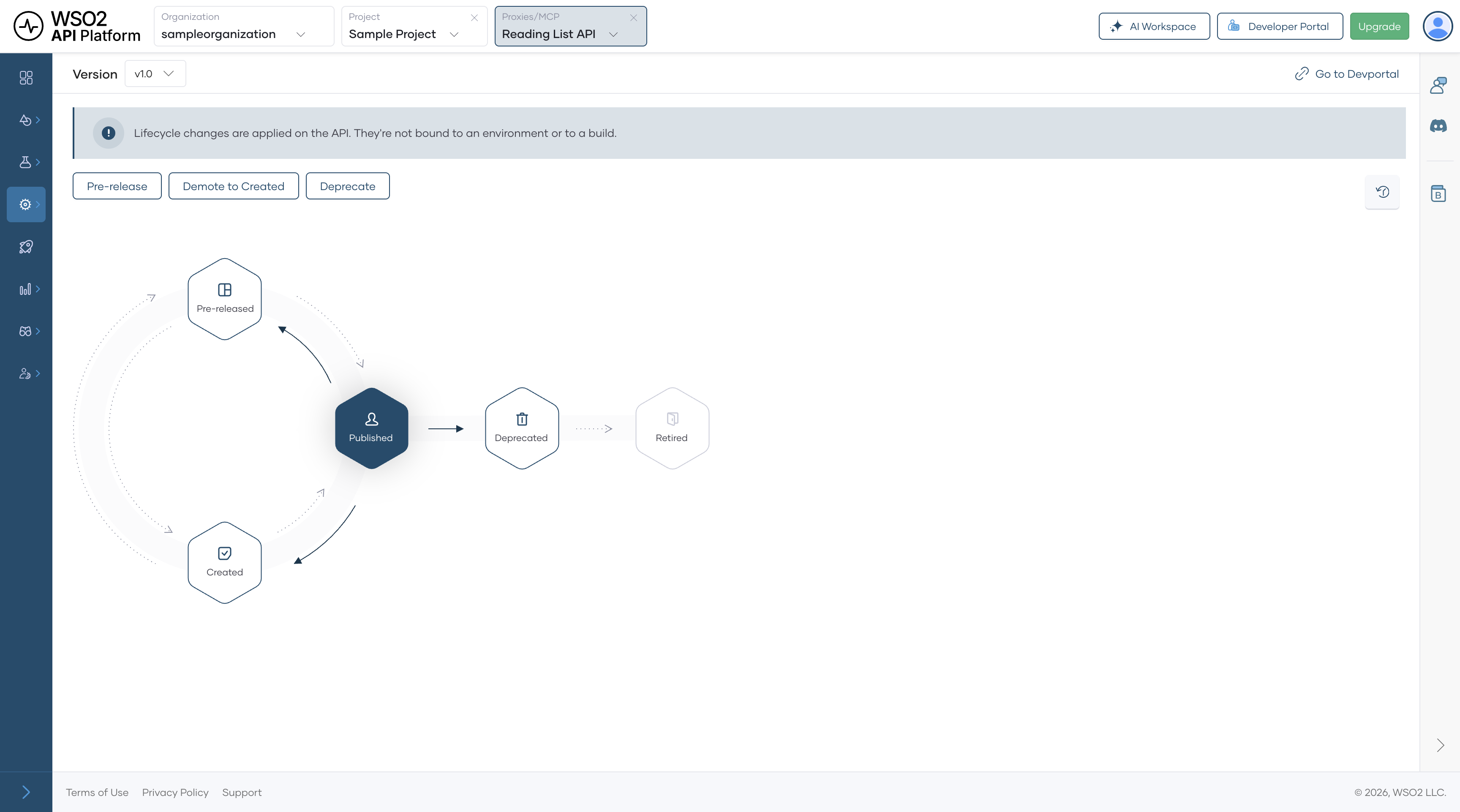 Lifecycle state published
