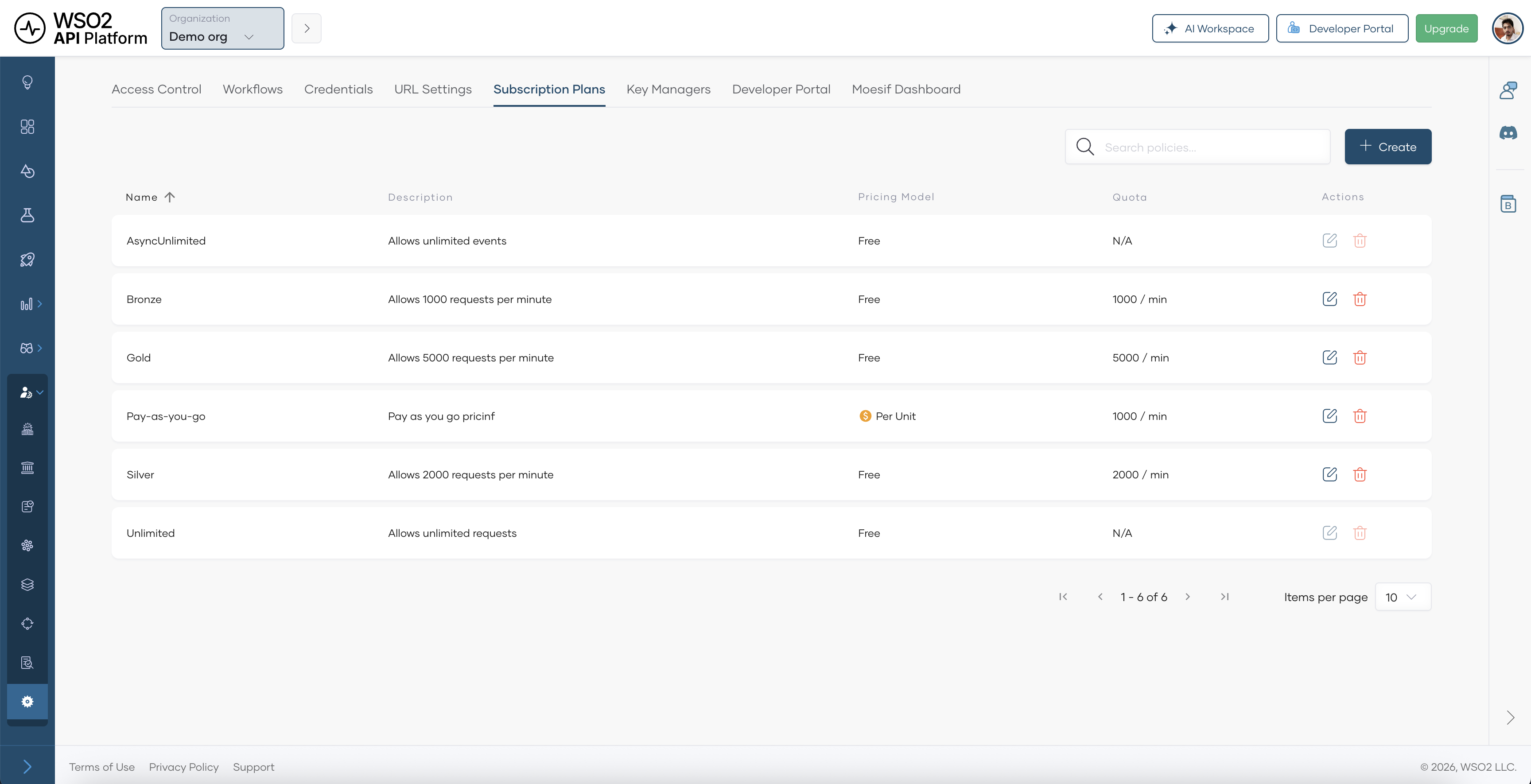 Subscription Plans list showing the Pay-as-you-go plan after creation