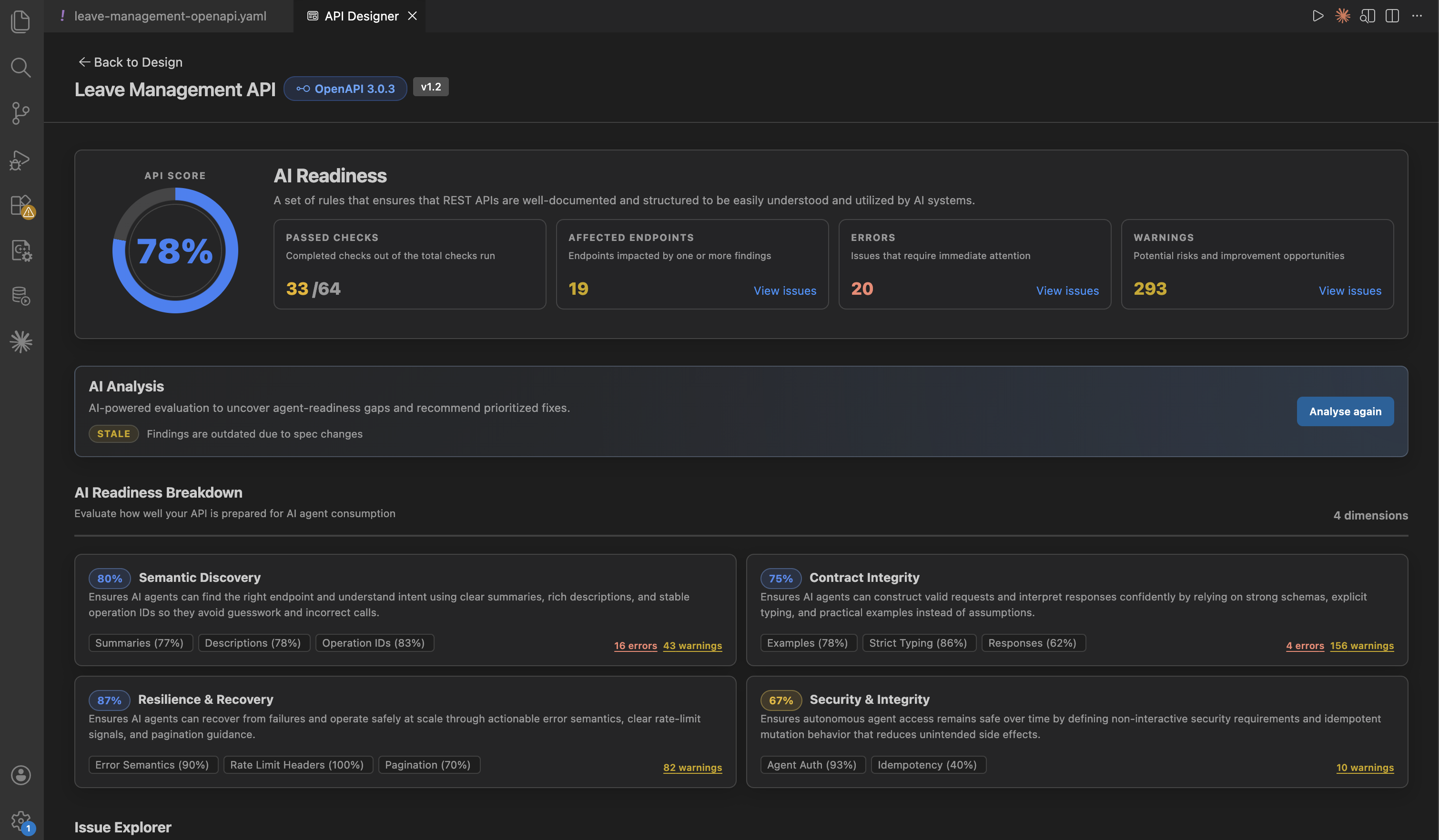 Governance Report