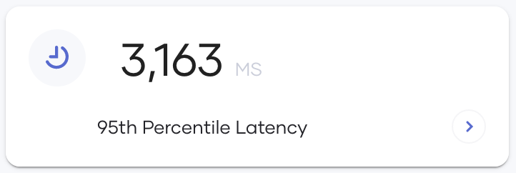 95th percentile latency