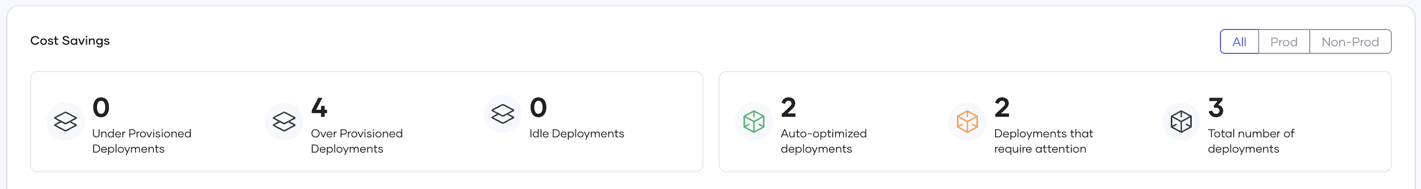 Deployments summary cards