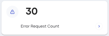 Error request count