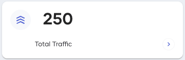 Total traffic