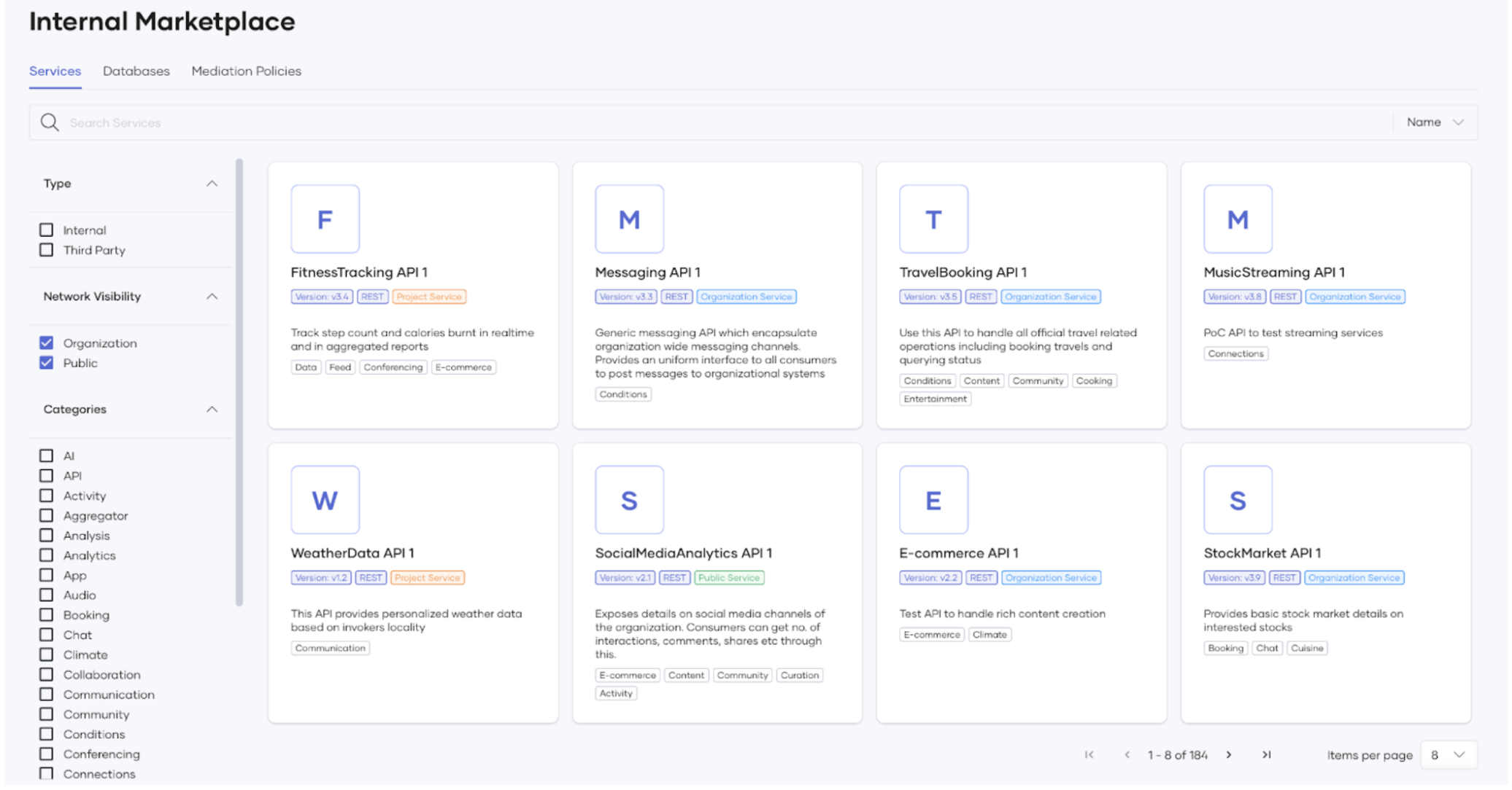 Internal Marketplace
