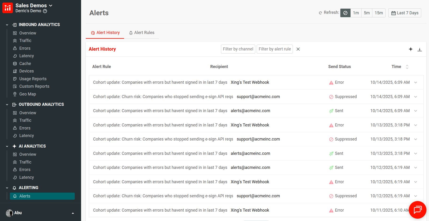 An intuitive, configurable, and retrospective alerting system helps maintain robust API monitoring