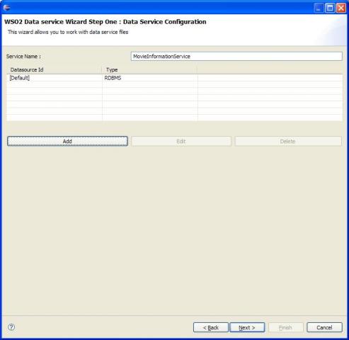 Datasource Added