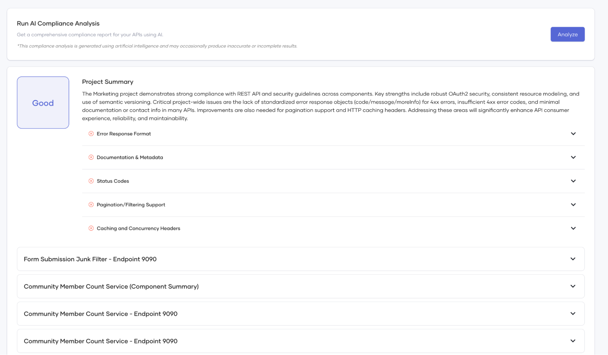 Component level analysis