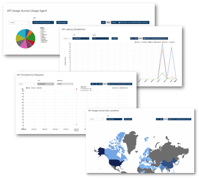 Screen Shot 2016-04-26 at 3
