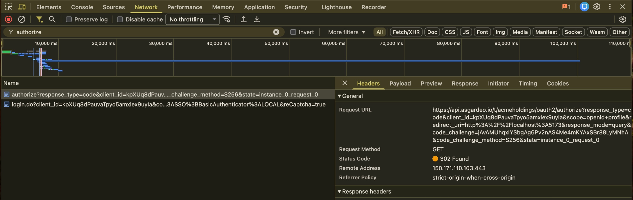 OIDC authorize request in the browser devtools network tab
