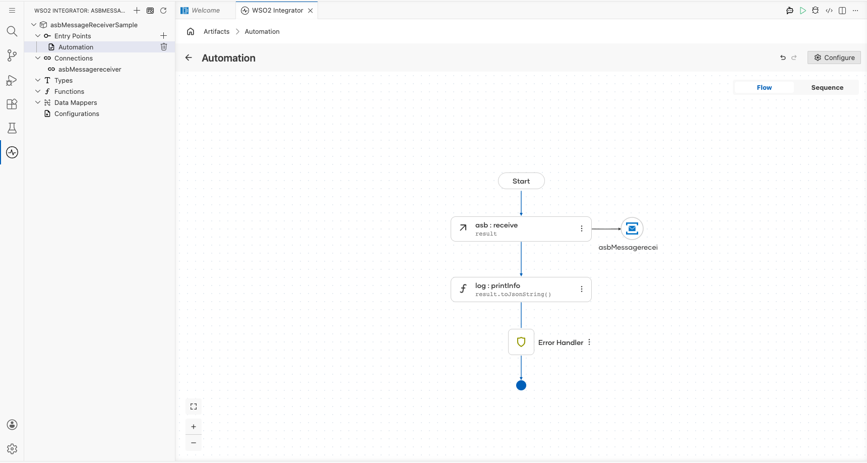 Completed ASB MessageReceiver automation flow
