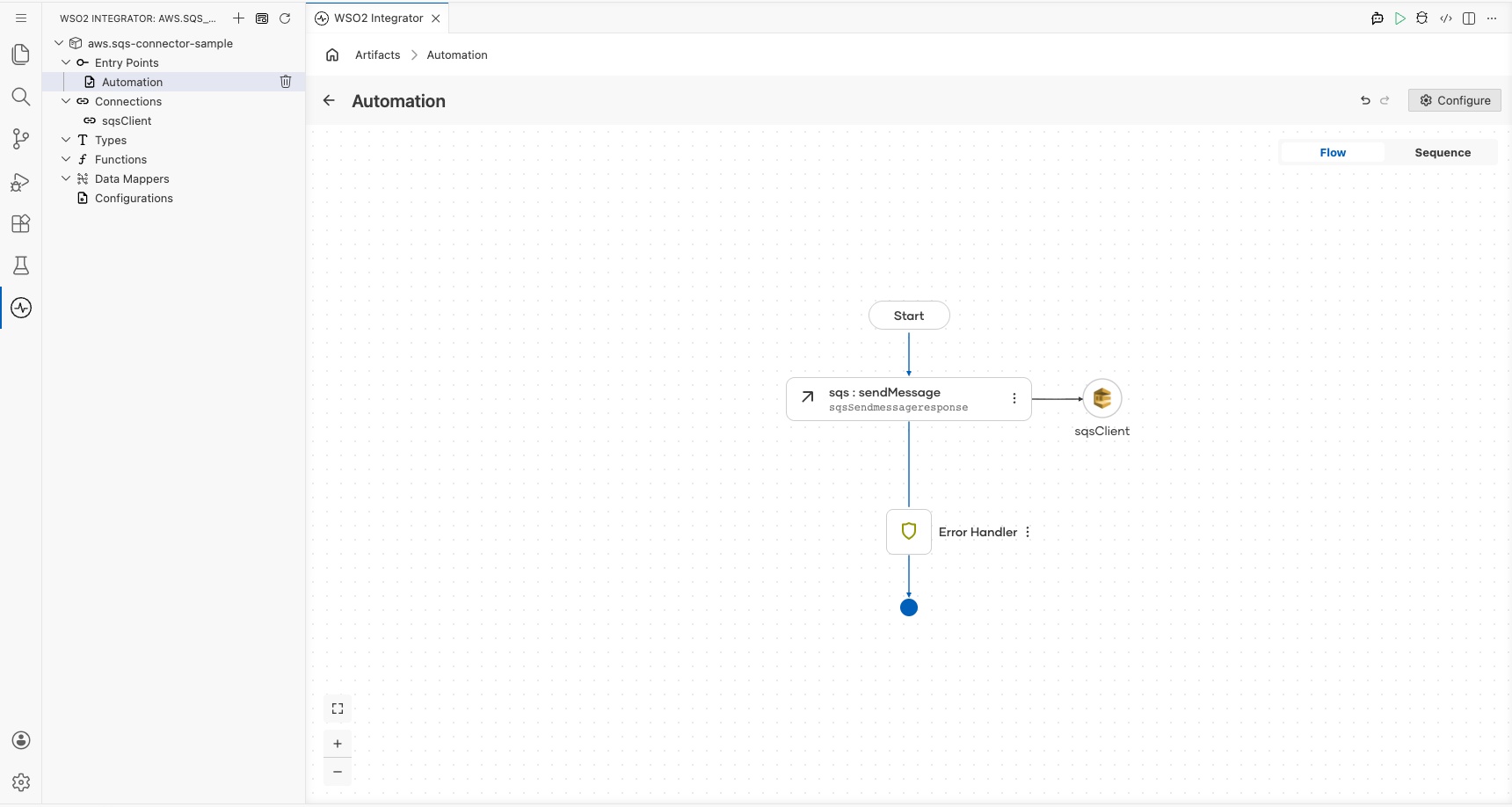 Completed AWS SQS automation flow