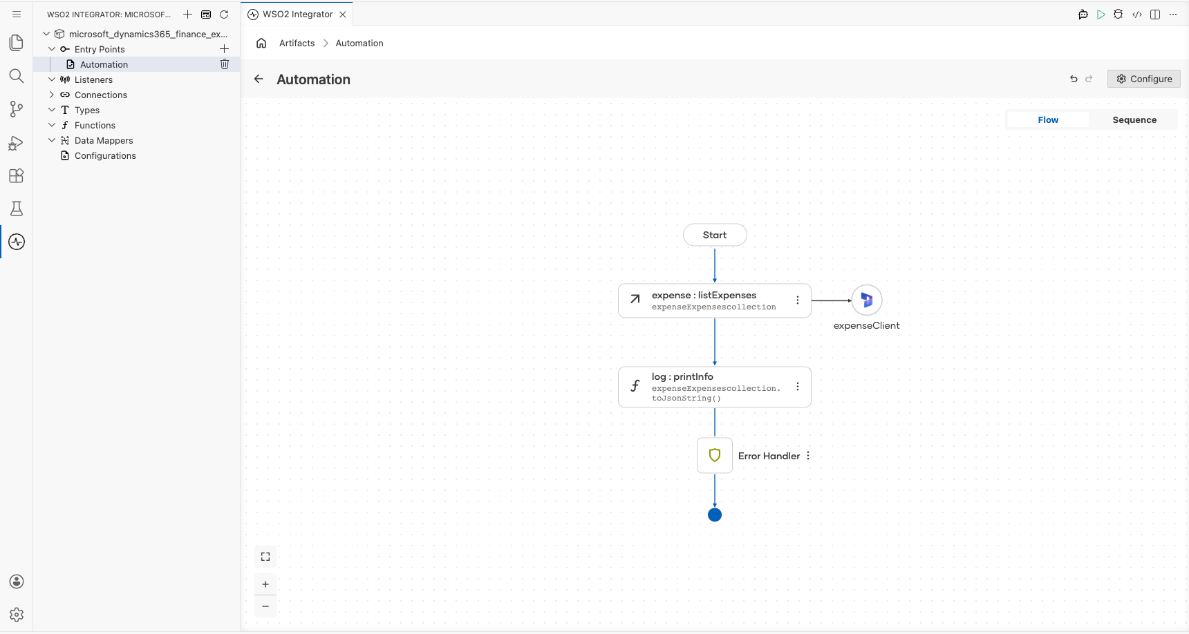 Completed Microsoft Dynamics 365 Finance Expense flow with the configured List Expenses operation