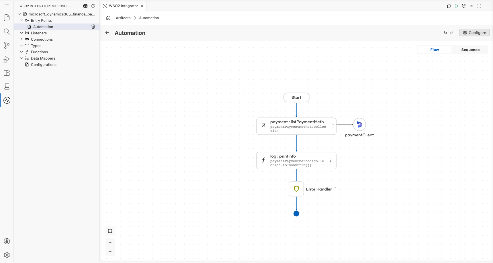 Completed Microsoft Dynamics 365 Finance Payment flow with the configured operation