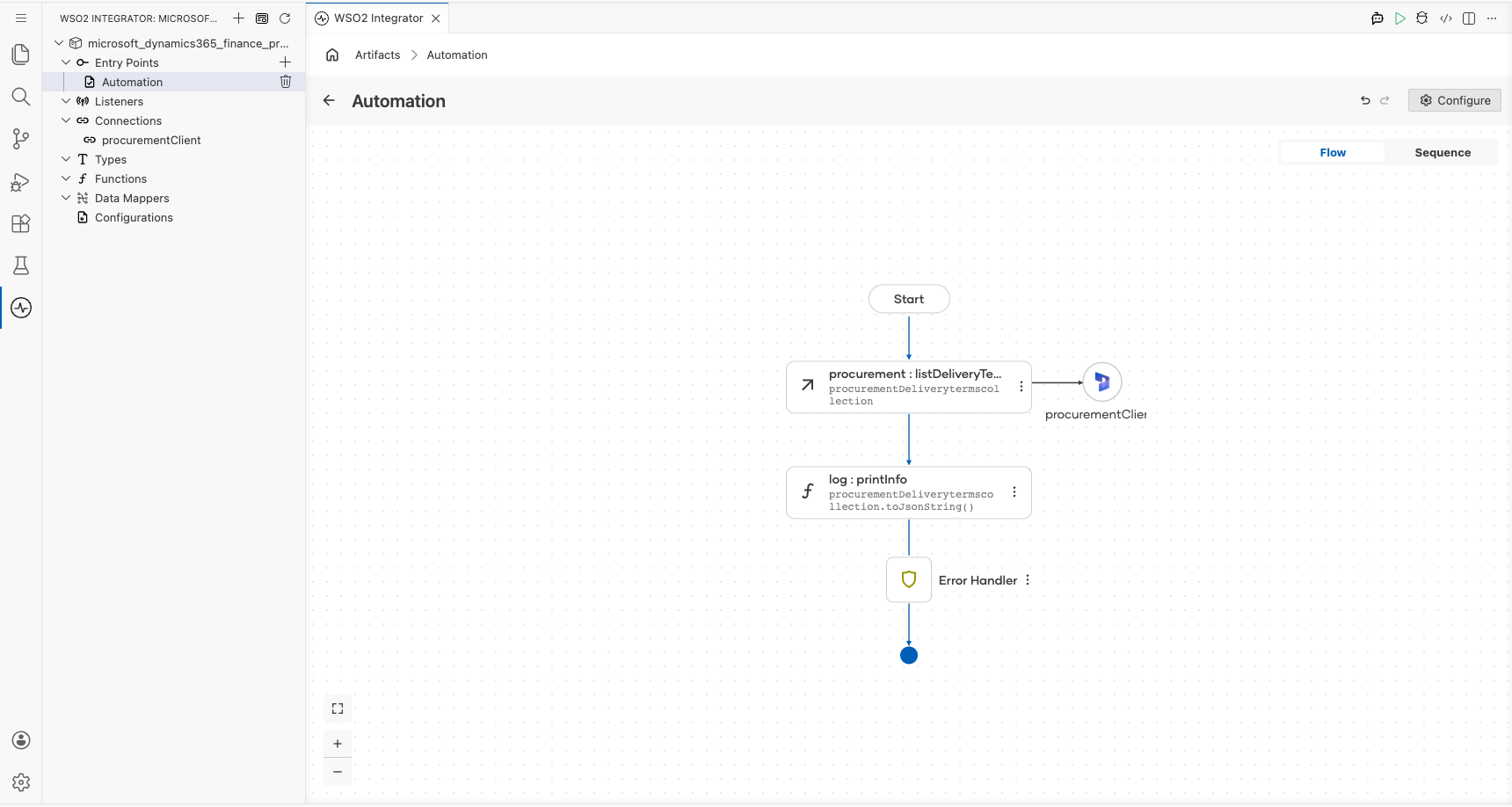 Completed Microsoft Dynamics 365 Finance Procurement flow with the configured operation