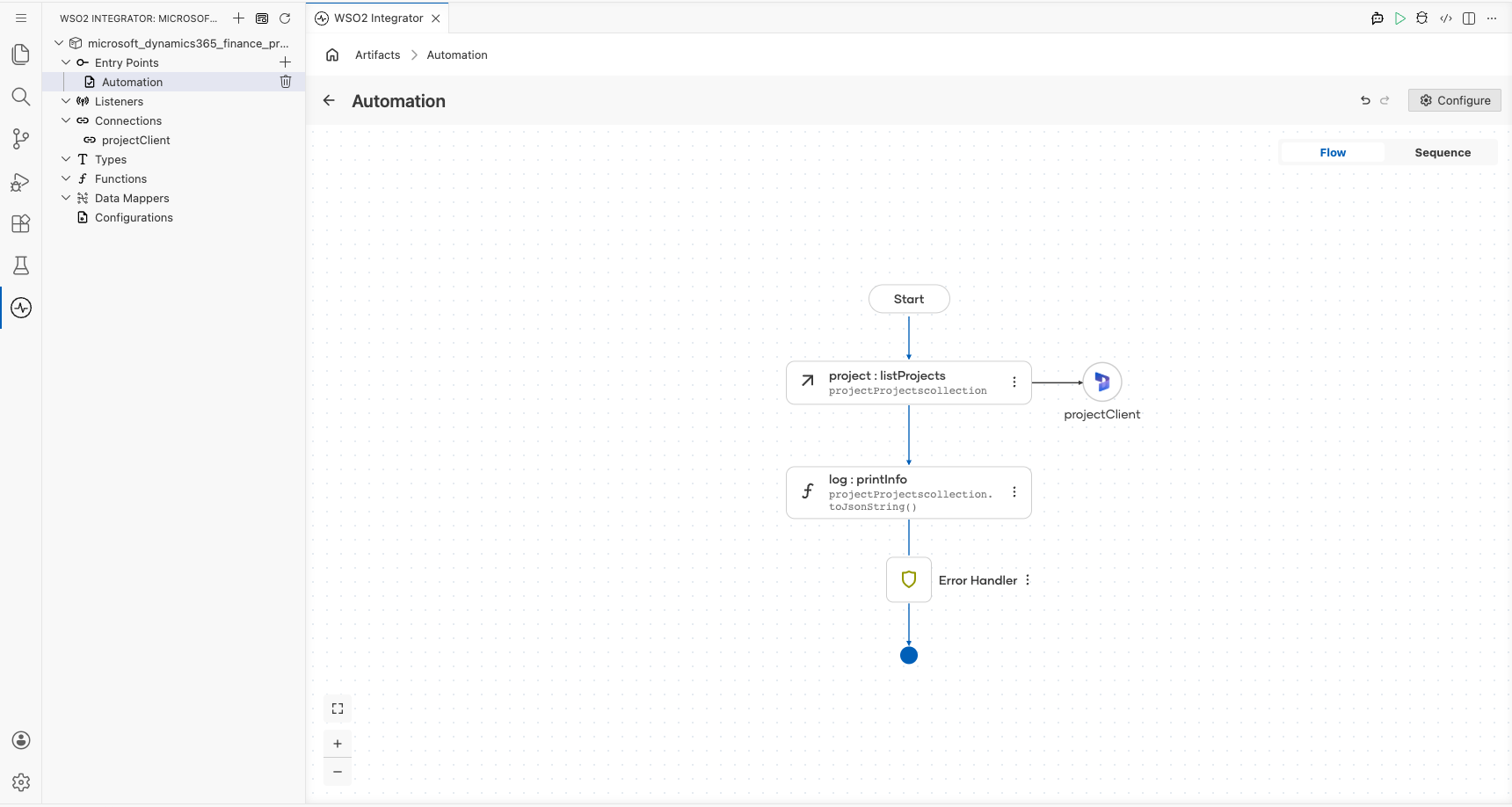 Completed Microsoft Dynamics 365 Finance Project flow with the configured List Projects operation