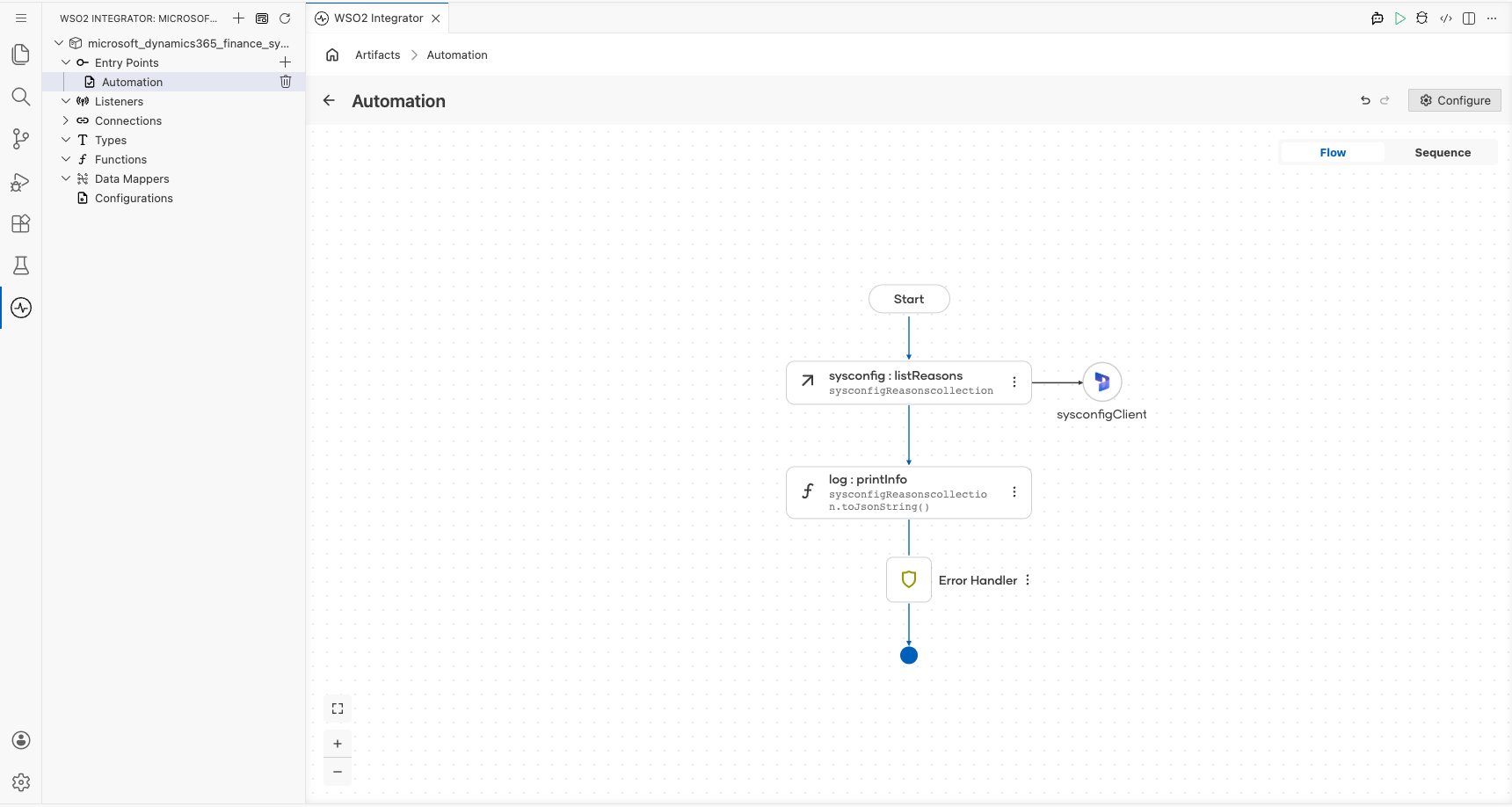 Completed Microsoft Dynamics 365 Finance System Config flow with the configured operation