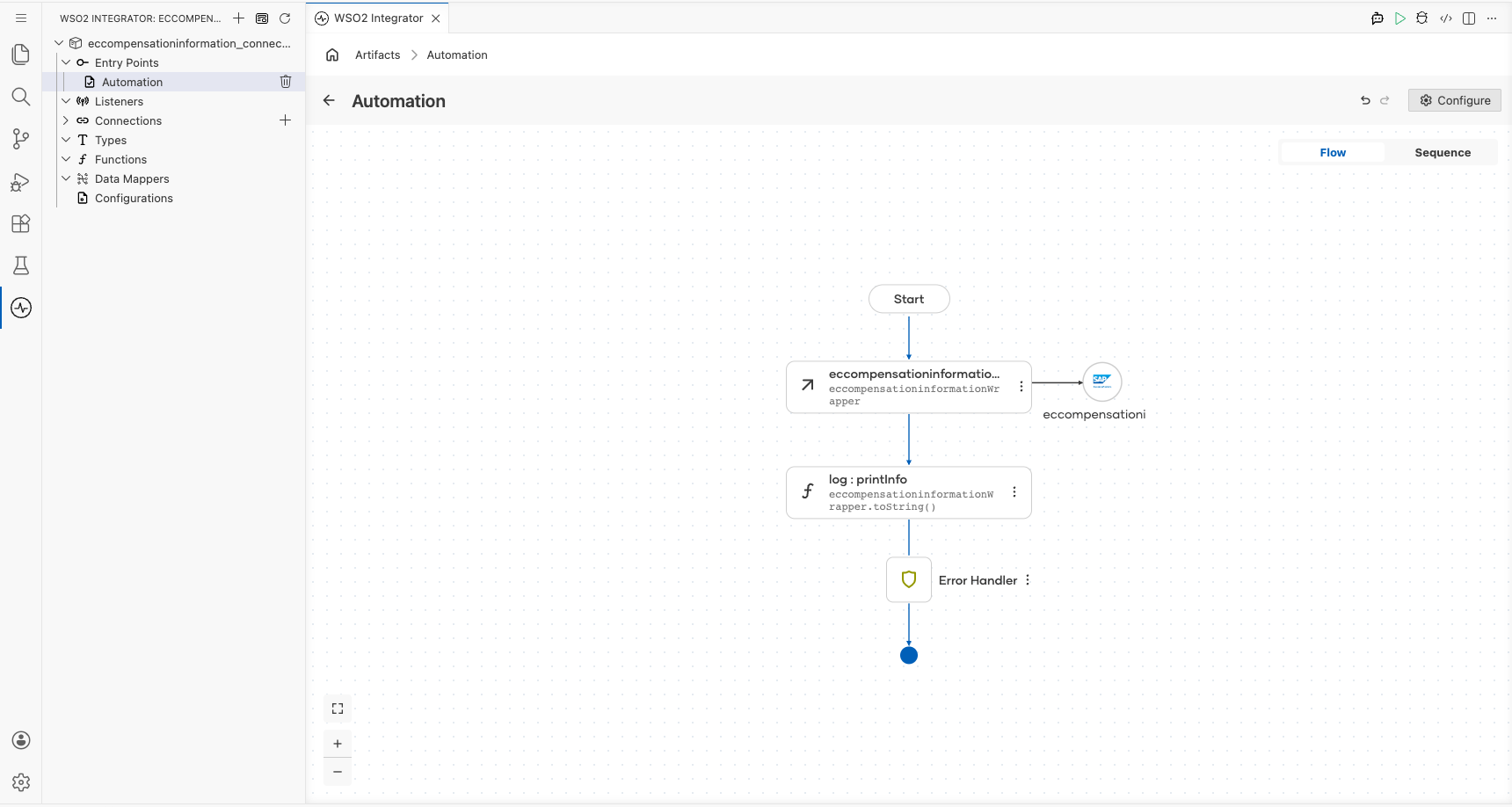 Completed SAP SuccessFactors Employee Central Compensation Information flow with the configured operation