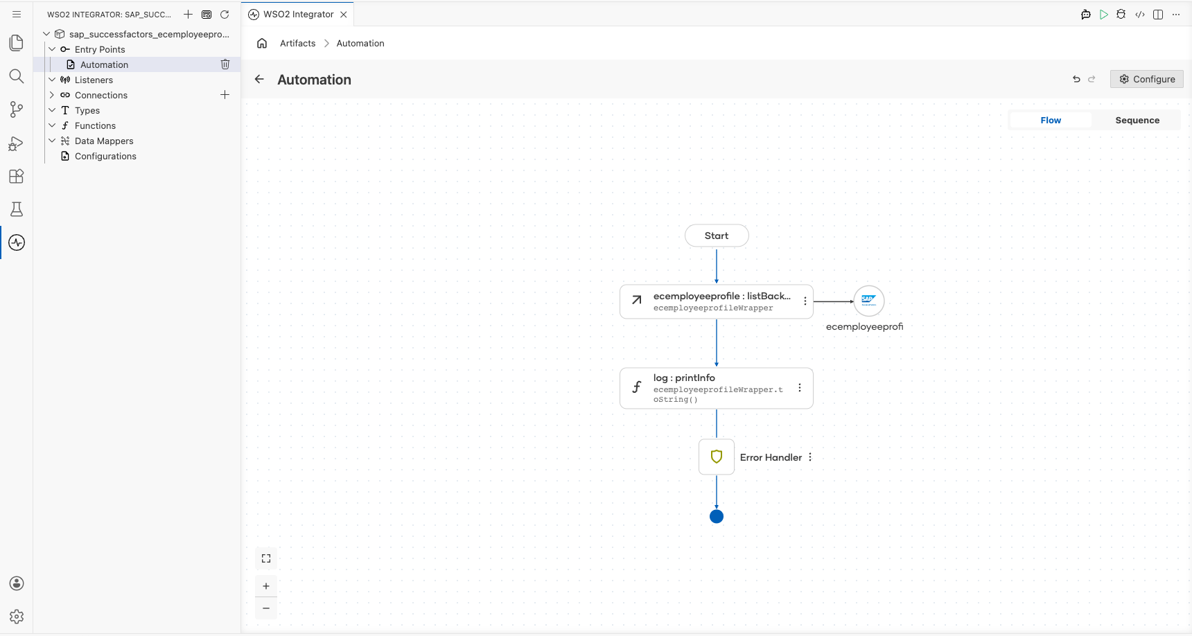 Completed SAP SuccessFactors Employee Central Employee Profile flow with the configured operation
