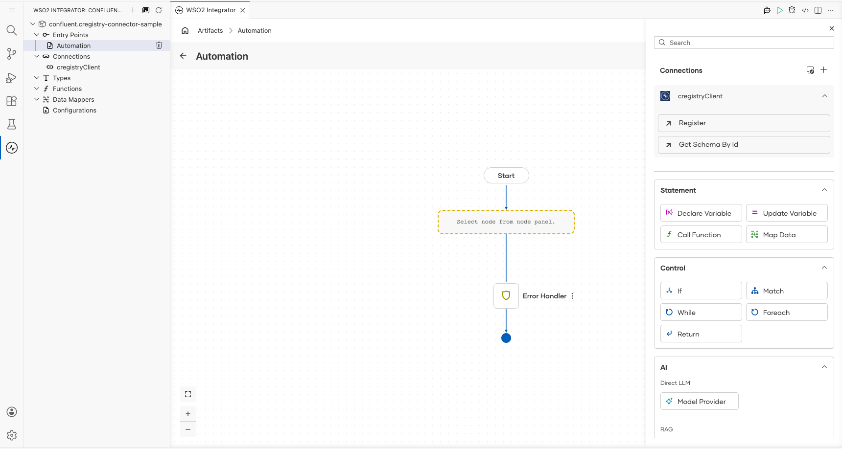 Confluent Schema Registry connection node expanded showing all available operations before selection