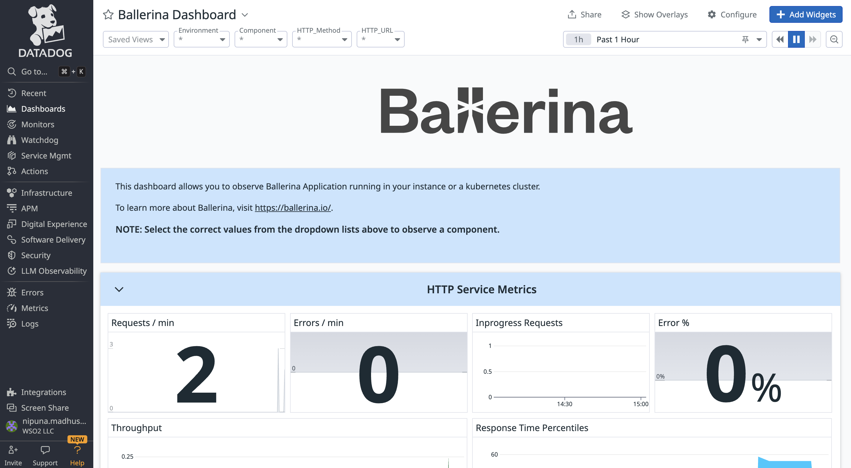 Ballerina Dashboard in Datadog Ballerina Dashboard in Datadog