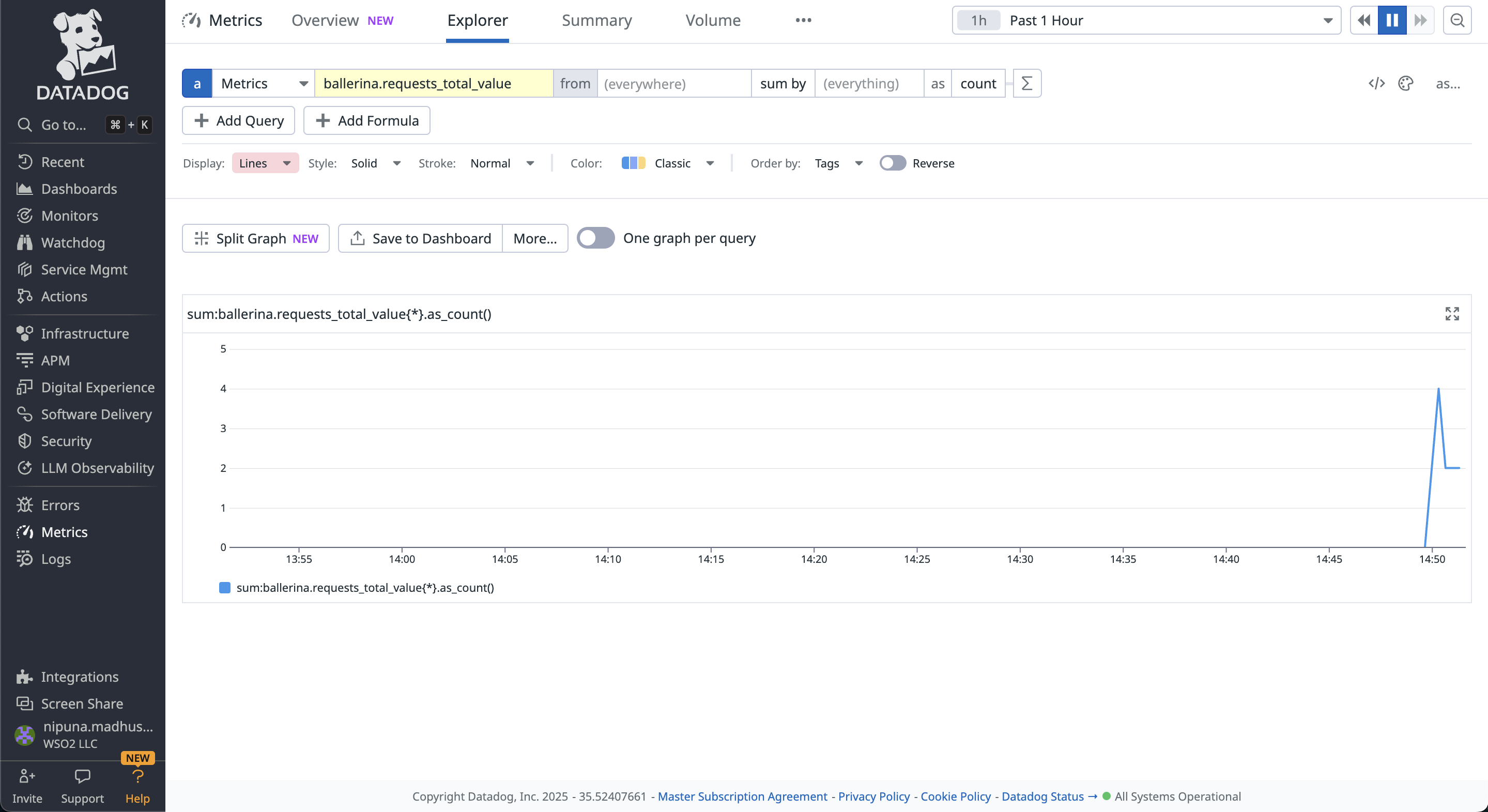 Metrics Explorer in Datadog Metrics Explorer in Datadog