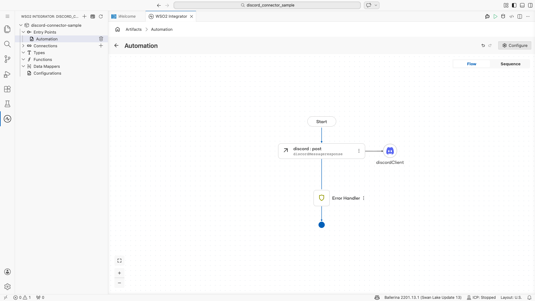 Completed Automation flow showing Start → discord → Error Handler → End