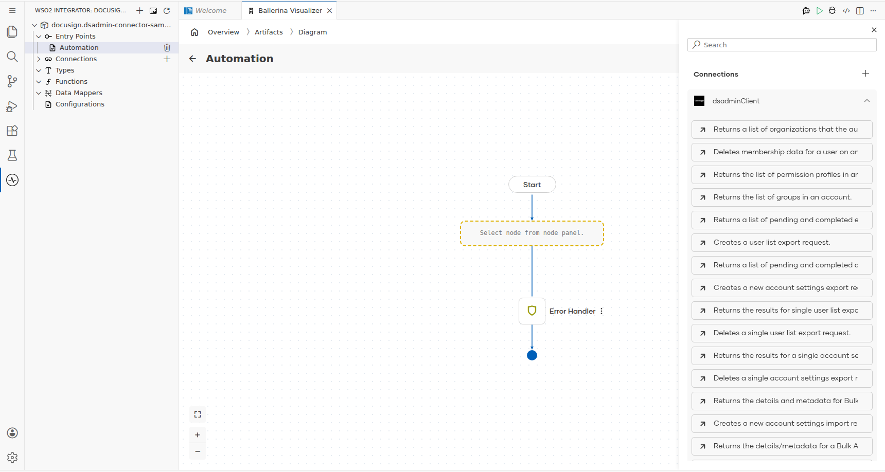DS Admin connection node expanded showing all available operations before selection