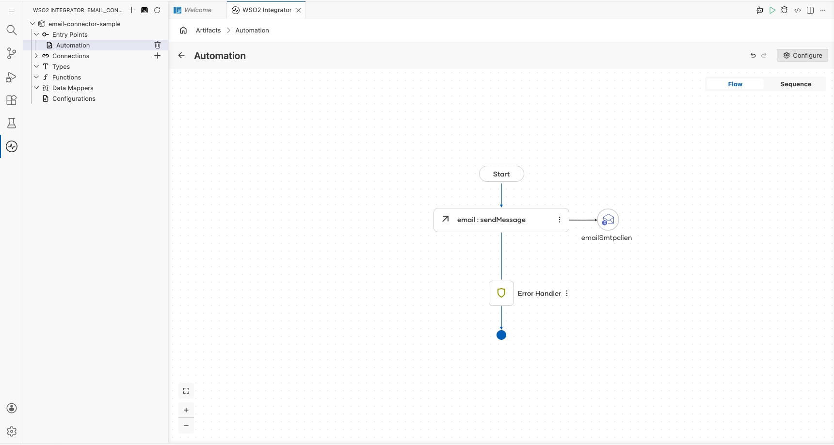 Completed Email SMTP automation flow