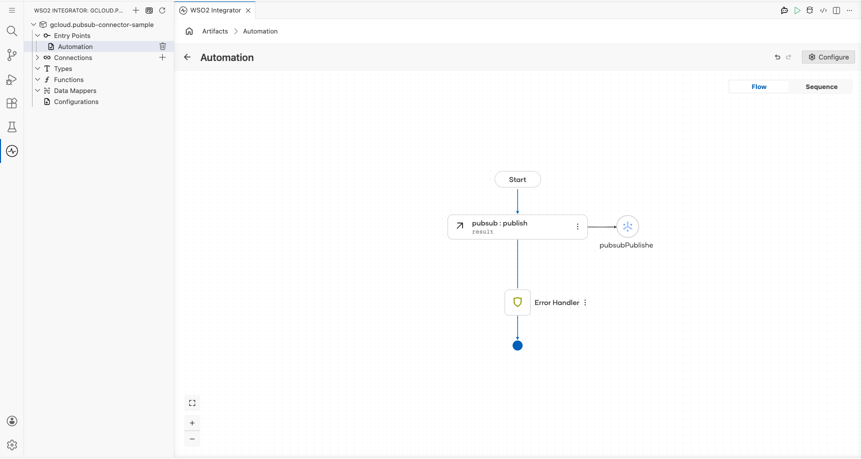Completed Pub/Sub automation flow
