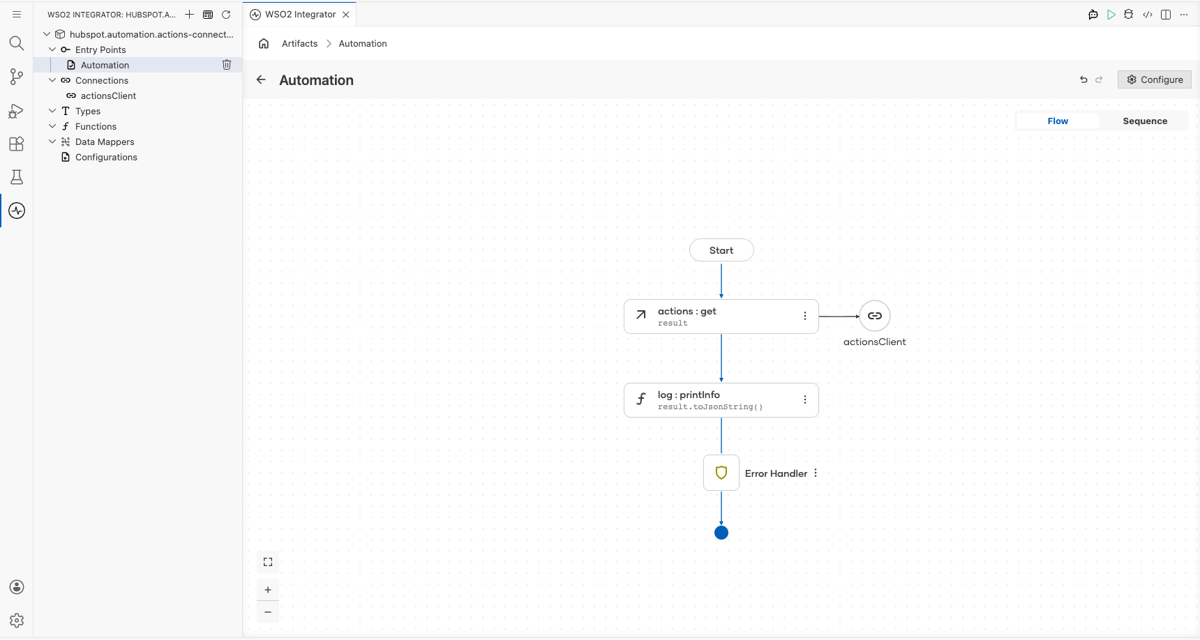 Completed HubSpot Automation Actions automation flow
