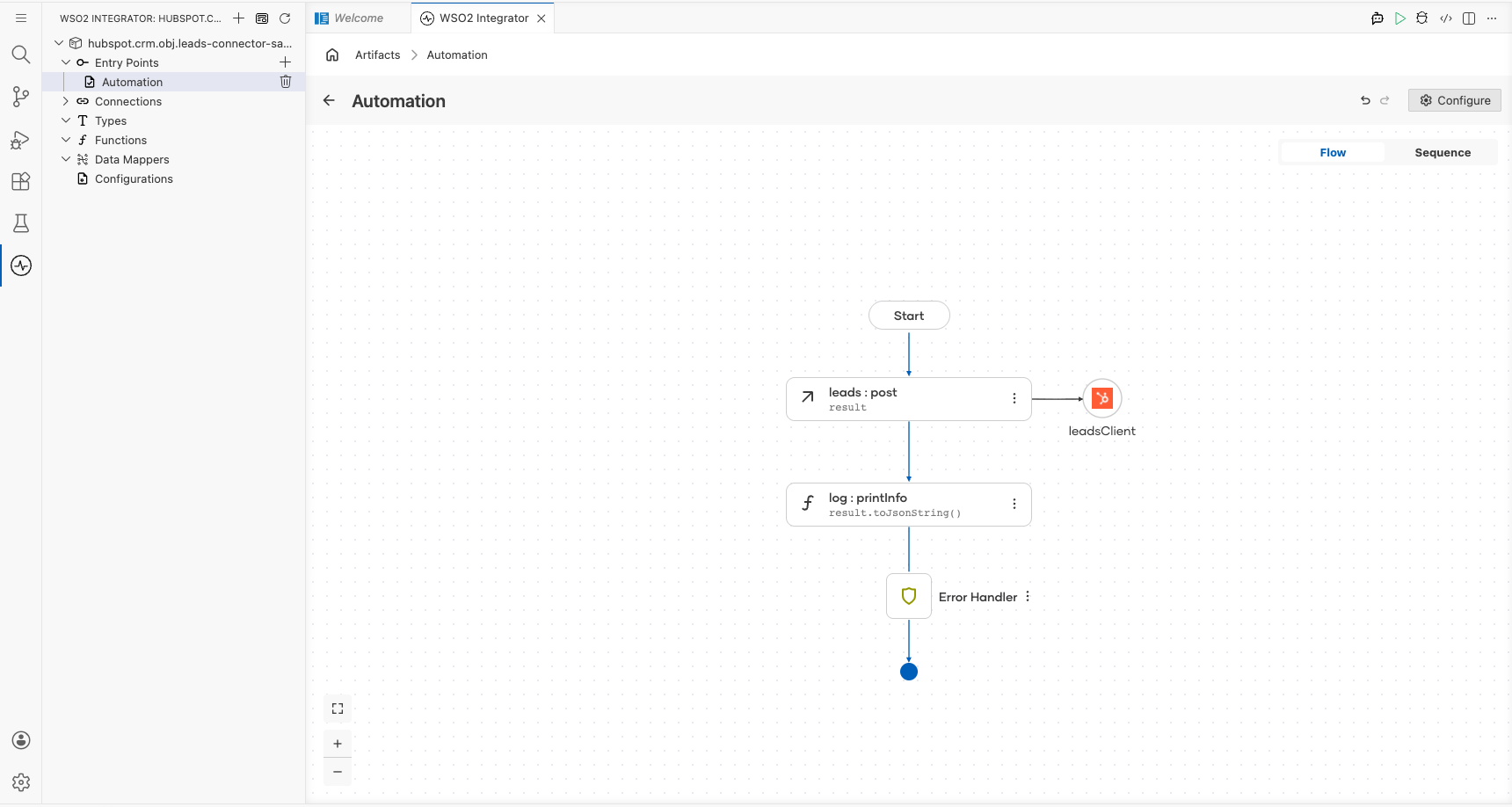 Completed HubSpot CRM Leads automation flow